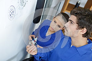 close up wheel drawing