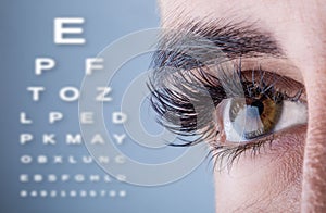 Close-up of woman`s eye. macro beautiful female eye.Alphabetical eye test