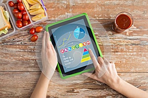 Close up of woman with tablet pc counting calories