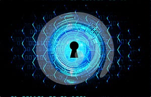 Closed Padlock digital background. Keyhole icon. personal data security Illustrates cyber data information privacy idea.