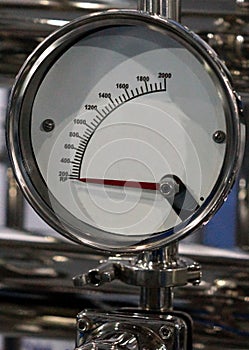 Closeup of analog meter in a manufacturing unit