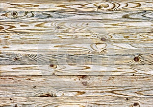 closeup background of Yellow old wood texture