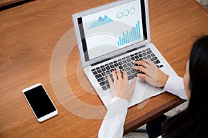 Closeup business woman work with finance analysis and planing data on laptop on wood table