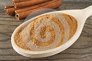 Closeup cinnamon spoon