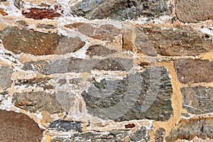 Closeup of a grungy rock wall outdoors