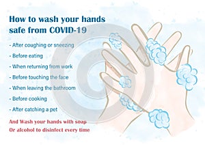 Closeup human hands with washing acting in watercolors style and wording of how to protect your self from COVID-19 by