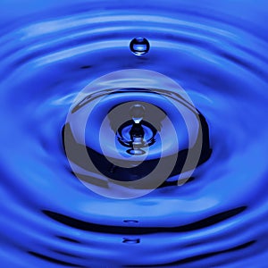 Closeup Image of Clear Water Droplet Dripping In Pool With Spherical Stem and Ripples