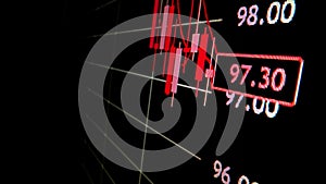 Closeup macro shot movement on LED screen, declining stock market graph.