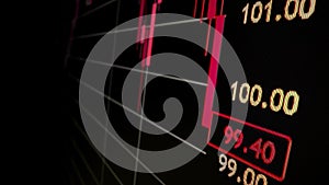 Closeup macro shot movement on LED screen, declining stock market graph.