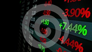 Closeup macro shot movement of stock exchange board, trader monitor LED screen.