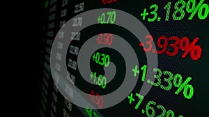 Closeup macro shot movement of stock exchange board, trader monitor LED screen.