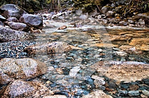 Closeup Rocks in Clear Water Stream