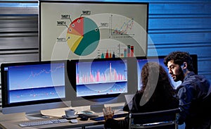 Closeup shot of big center monitor showing company analysis target circle graph and chart report in trading room full of computer