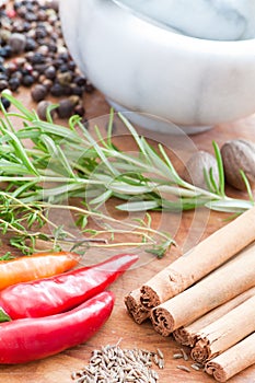 Closeup of spicery and mortar