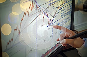 Closeup of a stock market graph on a computer screen, indexes an