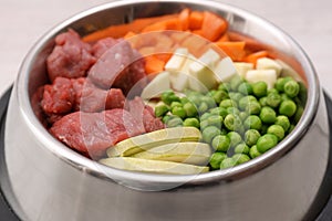 Closeup view of bowl with organic food