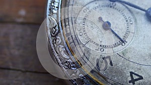 Closeup of vintage pocket clock time going fast