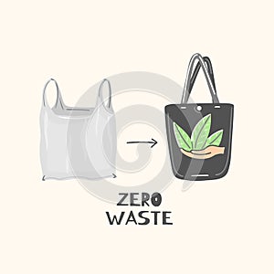 Cloth bag instead of plastic. Zero waste lifestyle. Eco friendly. Save planet. Care of nature. Vegan. Go green