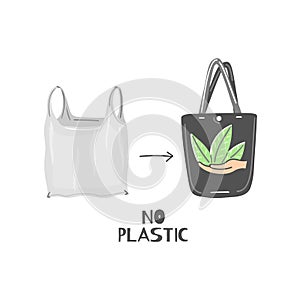 Cloth bag instead of plastic. Zero waste lifestyle. Eco friendly. Save planet. Care of nature. Vegan. Go green