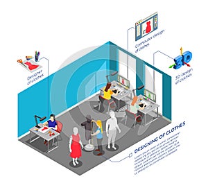 Clothes Factory Designers Isometric Composition