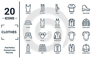 clothes linear icon set. includes thin line camisole, bowler, ushanka, dungarees, jogging jacket, nightwear, t shirt icons for