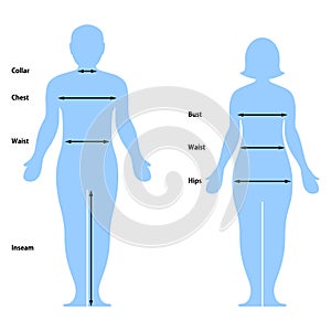 Clothing Size Chart