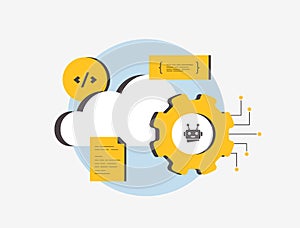 Cloud AI training for machine learning and deep learning development. AI cloud services for ML model deployment