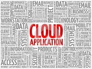 Cloud Application word cloud