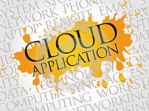 Cloud Application word cloud