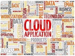 Cloud Application word cloud