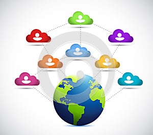 Cloud avatar diagram network globe illustration