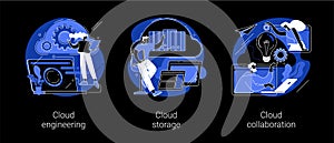 Cloud-based computing abstract concept vector illustrations.