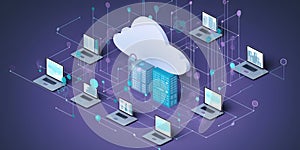 A cloud-based e-commerce platform using scalable and resi two generative AI