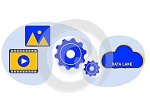 Cloud based ETL and ELT processes. Extract transform and load data into Data Lake. Resilient, distributed processing of raw,