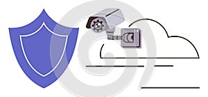 Cloud-Based Security Monitoring with Shield and Surveillance Camera