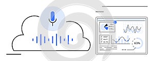 Cloud-Based Voice Recognition with Data Analytics Dashboard