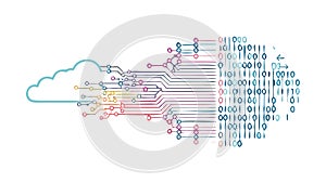 Cloud with Binary Code Digital Data, vector design Generative AI