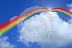 Cloud blue sky background cloudy texture rainbow.