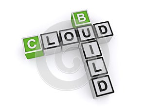 Cloud build word blocks