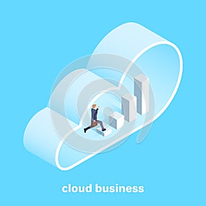 cloud business