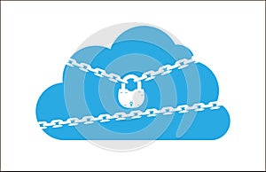 Cloud closed chains on the lock