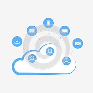 Cloud Collaboration - sharing and co-authoring computer files via cloud computing concept. Remote online workplace