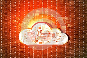 Cloud Computer Network