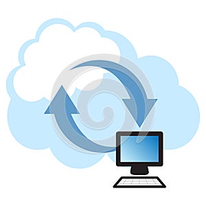 Cloud Computing