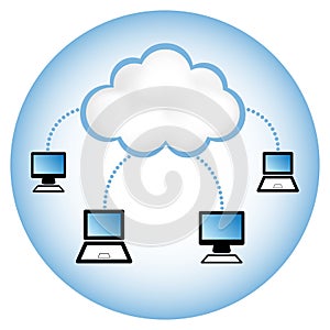 Cloud Computing