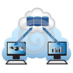 Cloud Computing