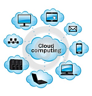 Cloud computing.