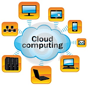 Cloud computing.