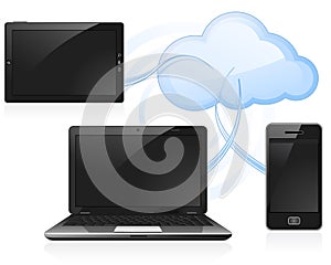 Cloud Computing