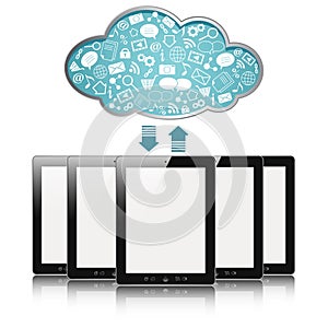 Cloud computing